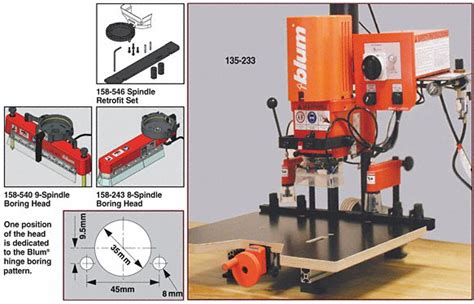 Wardrobe Making Charges