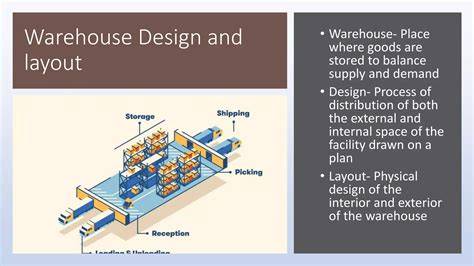 5 Factors For A Perfect Warehouse Design Holisol Logistics