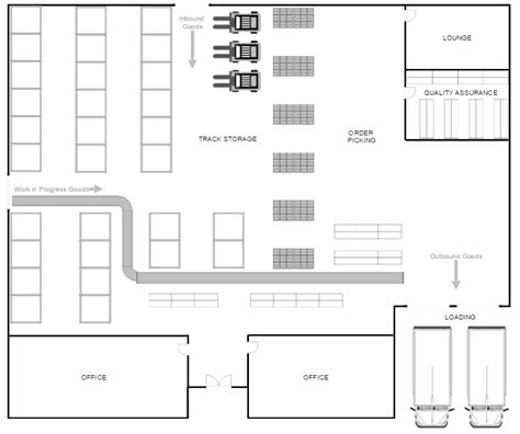 home.furnitureanddecorny.com:warehouse floor plan design software free