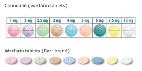 warfarin tablet colors