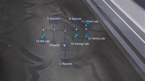 warframe clan dojo planner