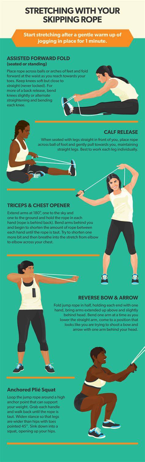 Pin on Jumping Rope Workouts