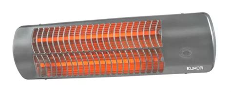 Warmtestralers Badkamer