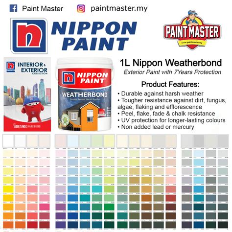 Warna Cat Nippon Paint