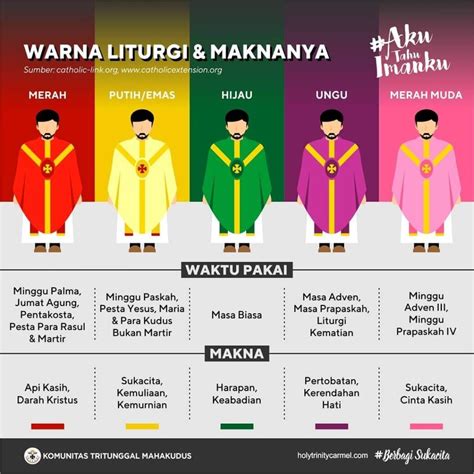 warna liturgi dalam gereja katolik