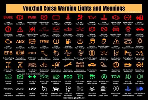 Warning Lights On Corsa 2014