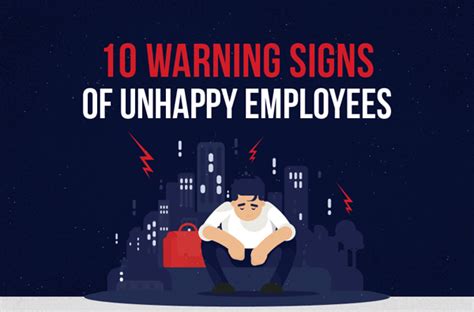 10 Warning Signs of Unhappy Employees Animated infographic, Unhappy