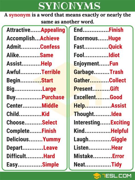 warning synonyms in english
