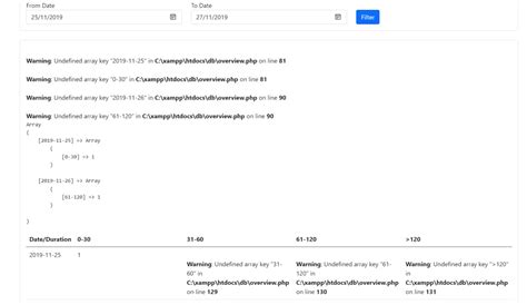 warning undefined array key code