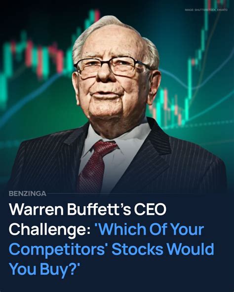 warren buffett challenge
