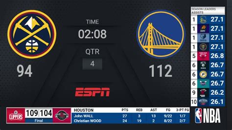warriors game results today