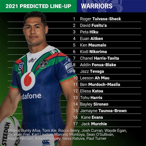 warriors nrl team players