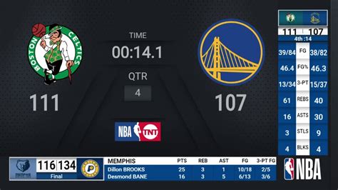 warriors score tonight live