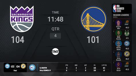 warriors vs kings live tnt