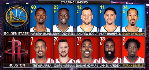 warriors vs rockets starting lineup