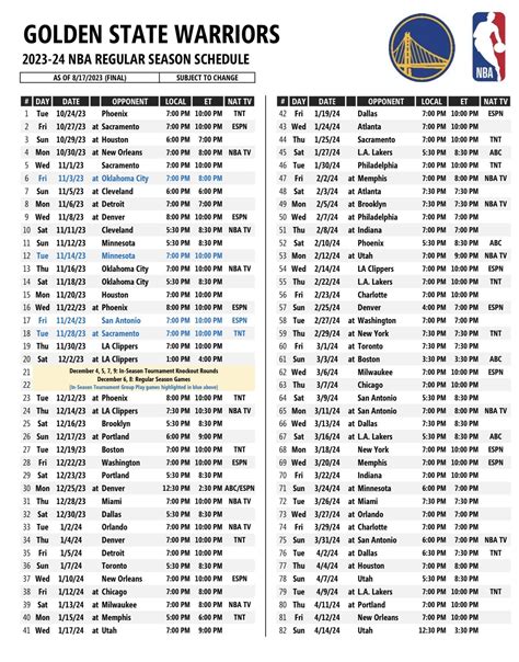 warriors vs thunder schedule