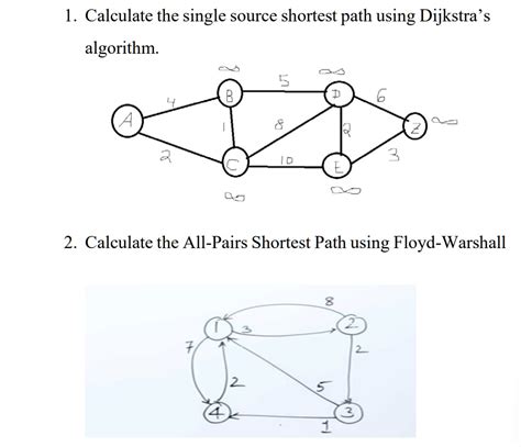 warshall algorithm to find shortest path