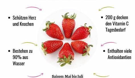 Erdbeeren: gesund und lecker