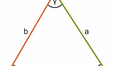 Dreieck: Übersicht mit Eigenschaften und Formeln