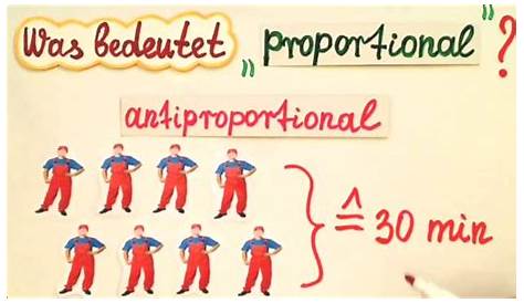 Indirekte Proportionalität (umgekehrt proportional) - Mathe kostenlos