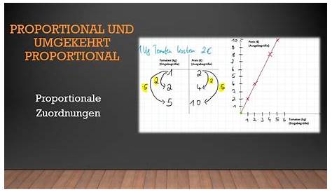 Proportionale Zuordnung - YouTube