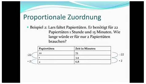 Proportionale Zuordnung - YouTube