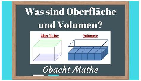 Volumenberechnung verstehen - OHNE Formeln! - YouTube