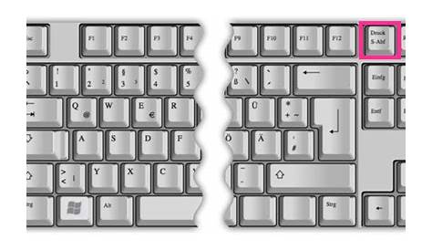 Einfügen-Taste - Lage auf der Tastatur und Funktion
