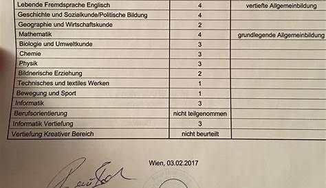 Zwei Ländle-Schulen im Finale - NEUE Vorarlberger Tageszeitung | NEUE.at