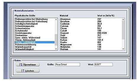 MATERIALKONSTANTE Synonym-Lexikothek • ein anderes Wort für