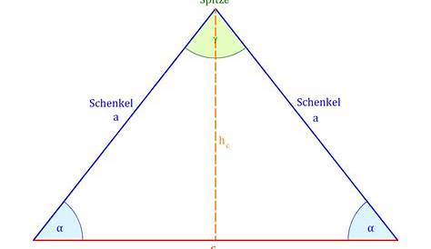 Genau dann wenn, Dann und nur dann, Äquivalenz SoSe 2018 – Geometrie-Wiki