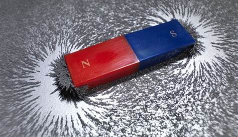 Magnete können verschiedene Formen haben | Magnetismus | Sachunterricht