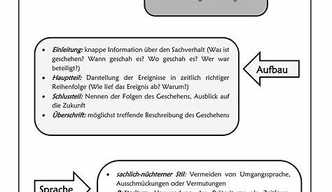 Merkblatt: Wörterbuch – Unterrichtsmaterial im Fach Deutsch