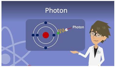 Teilchencharakter des Photons | Elektromagnetische Wellen (Kurs)
