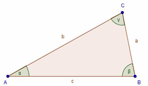 Dreiecksberechnung Online: Dreieck Fläche, Umfang berechnen