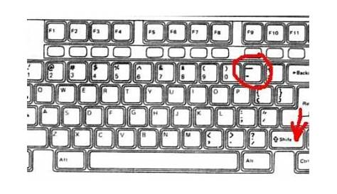 Wie Macht Man Ein Unterstrich Auf Der Tastatur