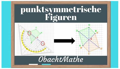 Symmetrie von Figuren: Erklärung und Abbildungen - Studienkreis.de