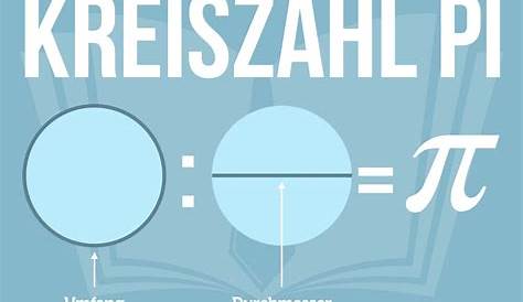 Pi, π, die Kreiszahl Pi entdecken: Mathe erklärt von Lars Jung - YouTube