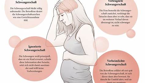 Infektionen in der Schwangerschaft frühzeitig erkennen - Mitte