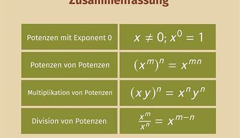 Hey Siri: Die 70 lustigsten Antworten | NETZWELT