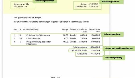 Rechnung EU-Ausland, Drittland, USA: Muster, Pflichtangaben