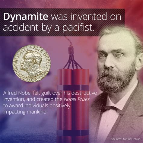 was dynamite invented by accident
