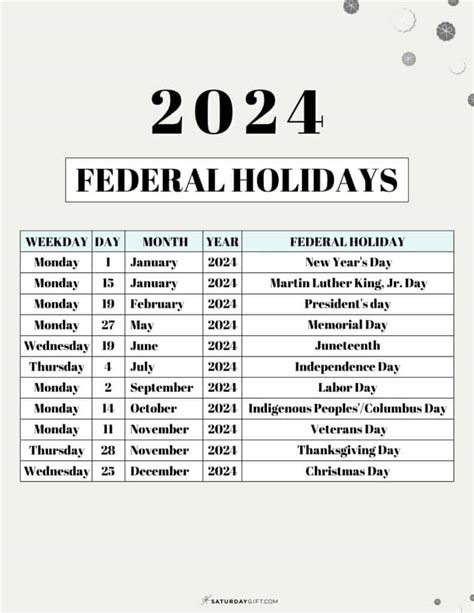 was easter a federal holiday