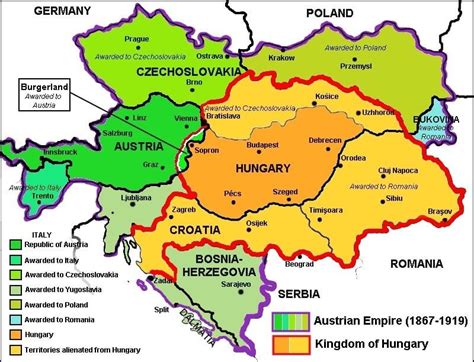 was hungary part of austria