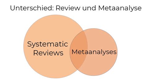 was ist eine meta