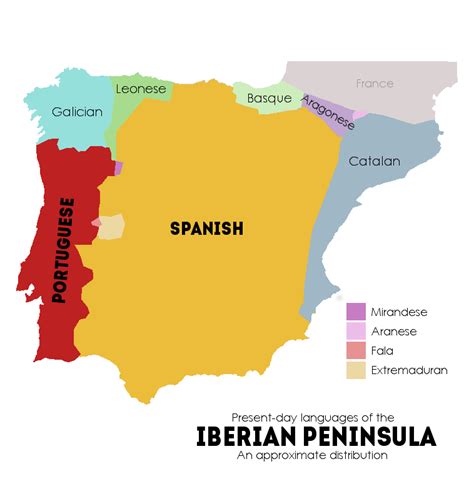 was portugal part of spain in history