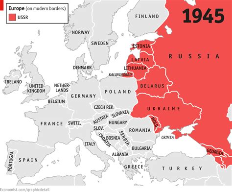 was ukraine part of russia during ww2