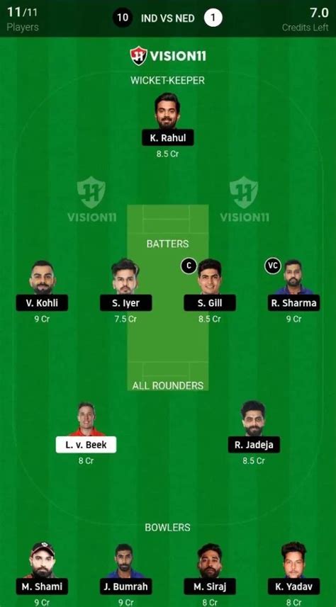 was vs not dream11 prediction analysis