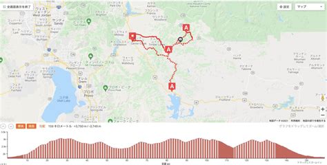 Wasatch All Road Course Map