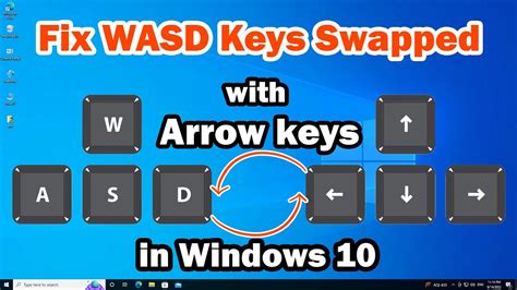 How to Fix WASD Swapped with Arrow Keys Fix It Insider
